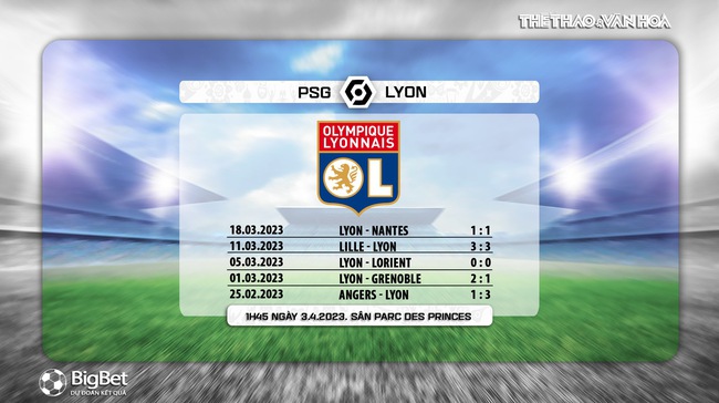 Nhận định, nhận định bóng đá PSG vs Lyon (01h45, 3/4), Ligue 1 vòng 29 - Ảnh 7.