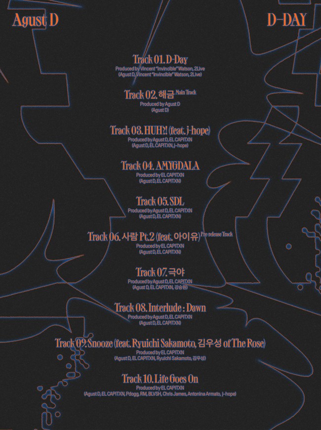 Hé lộ dàn khách mời cho album solo thứ 3 của Suga BTS - Ảnh 2.