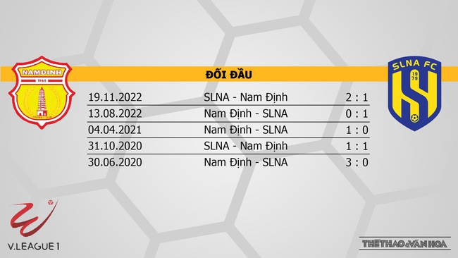Nhận định, nhận định bóng đá Nam Định vs SLNA (18h00, 11/4), vòng 6 Night Wolf V-League 2023 - Ảnh 3.