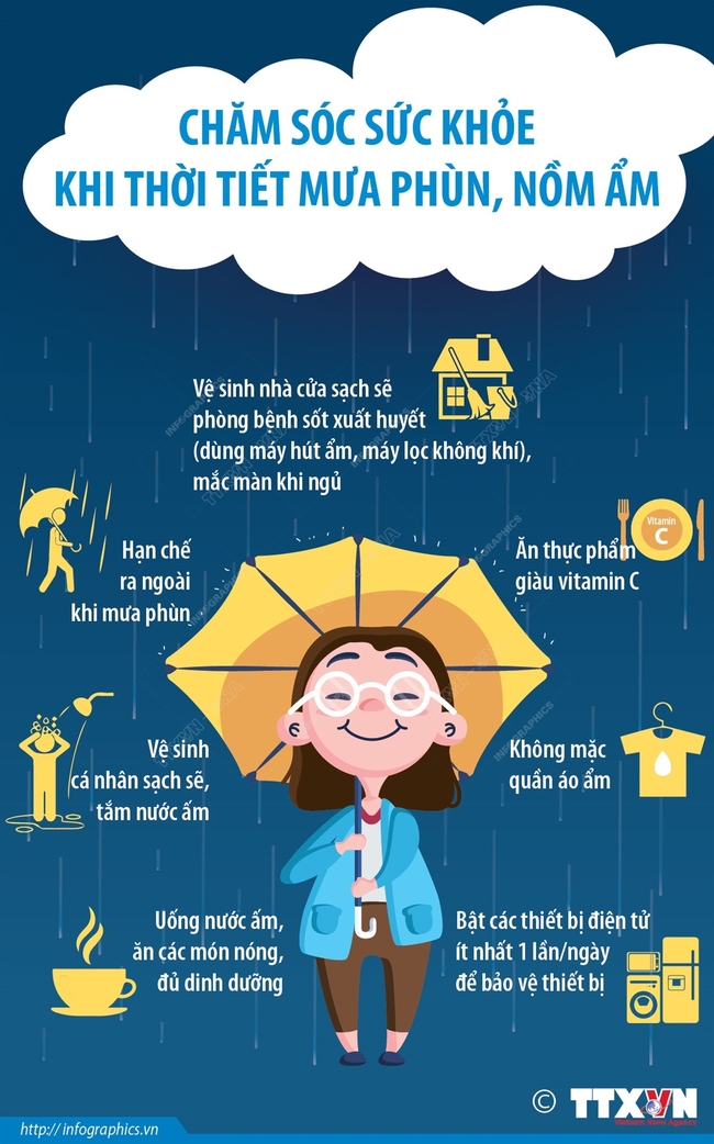 Chăm sóc sức khỏe khi thời tiết mưa phùn, nồm ẩm - Ảnh 1.