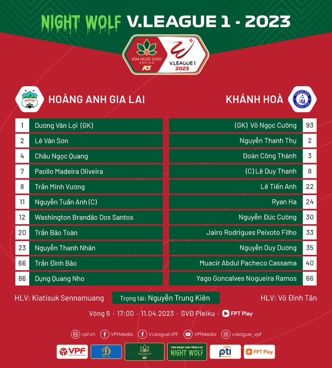 Link xem trực tiếp HAGL vs Khánh Hòa (17h00, 11/4), Night Wolf V-League 2023 - Ảnh 24.