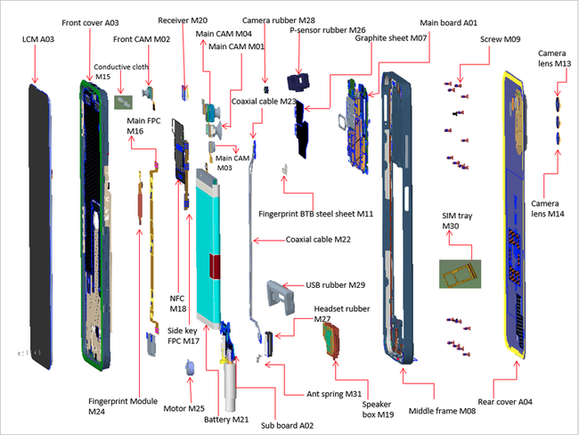 'Mổ xẻ' mẫu G22 cực dị của Nokia: Giá chưa đến 4 triệu đồng nhưng có nên mua? – Đáp án nằm ở 1 chi tiết ít người chú ý - Ảnh 3.