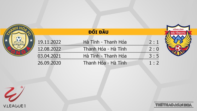 Nhận định, nhận định bóng đá Thanh Hóa vs Hà Tĩnh (18h00, 12/4), vòng 6 Night Wolf V-League 2023  - Ảnh 3.