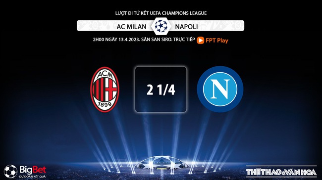 Nhận định, nhận định bóng đá AC Milan vs Napoli (2h00, 13/4), Cúp C1 lượt đi tứ kết - Ảnh 9.
