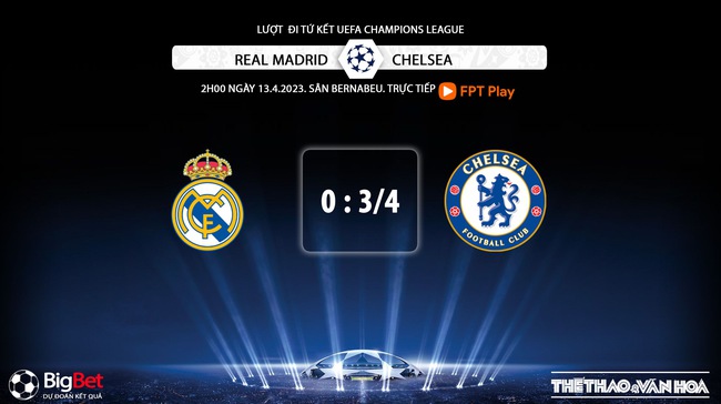 Nhận định, nhận định bóng đá Real Madrid vs Chelsea (2h00, 13/4), Cúp C1 lượt đi tứ kết - Ảnh 8.