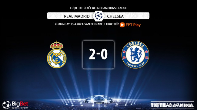Nhận định, nhận định bóng đá Real Madrid vs Chelsea (2h00, 13/4), Cúp C1 lượt đi tứ kết - Ảnh 10.