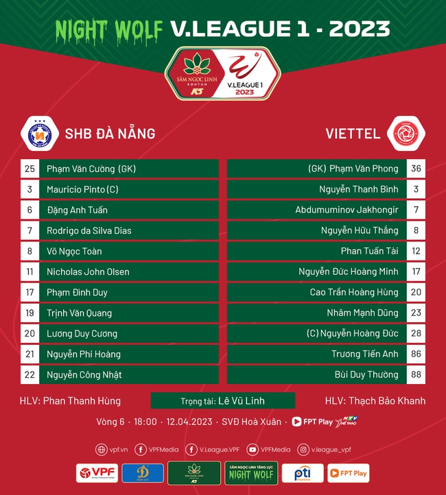 TRỰC TIẾP bóng đá Đà Nẵng vs Viettel (18h00, 12/4), V-League 2023 vòng 6 - Ảnh 3.