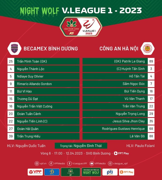 Xem trực tiếp bóng đá Việt Nam: Bình Dương vs CAHN, V-League 2023 - Ảnh 3.