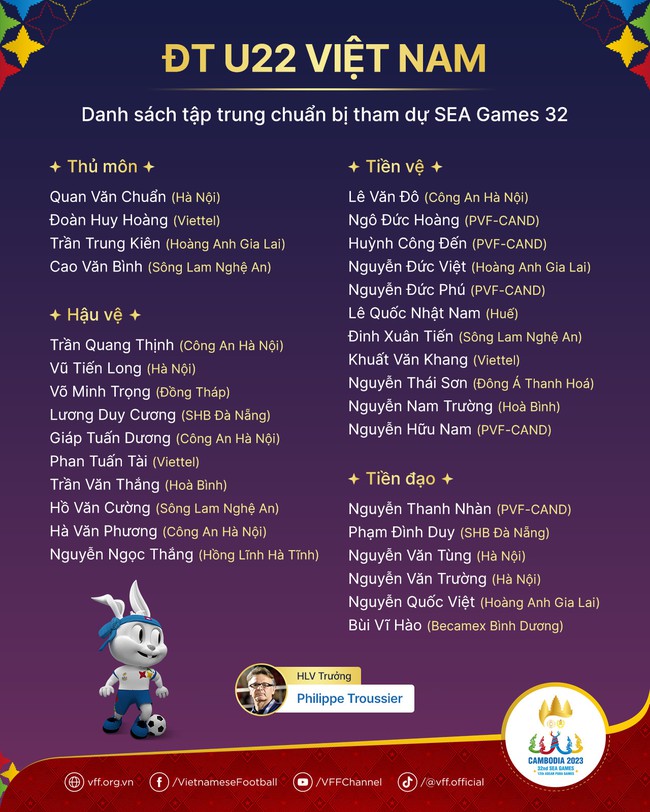 HLV Troussier bổ sung cầu thủ U20 cho U22 Việt Nam hướng đến SEA Games 32 - Ảnh 3.