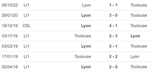 Nhận định, nhận định bóng đá Toulouse vs Lyon (02h00 ngày 15/4), vòng 31 Ligue 1 - Ảnh 3.