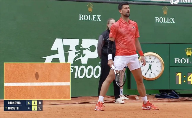 Djokovic bị loại sốc khỏi Monte Carlo Masters sau sai lầm của trọng tài - Ảnh 3.