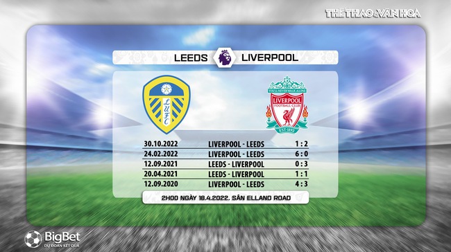 Đối đầu Leeds vs Liverpool