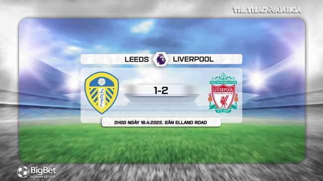 Dự đoán tỷ số Leeds vs Liverpool