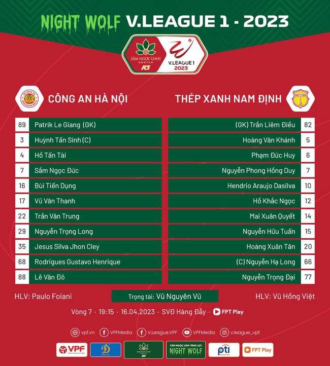 Xem trực tiếp CAHN vs Nam Định (19h15, 16/4) ở đâu? - Ảnh 5.