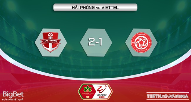 Nhận định, nhận định bóng đá Hải Phòng vs Viettel (19h15, 17/4), vòng 7 V-League - Ảnh 6.