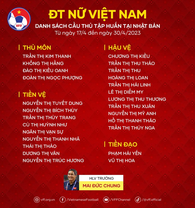 Vắng Huỳnh Như, ĐT Việt Nam mang dàn sao dự World Cup 'thử lửa' với 3 đội bóng Nhật Bản trước thềm SEA Games - Ảnh 2.