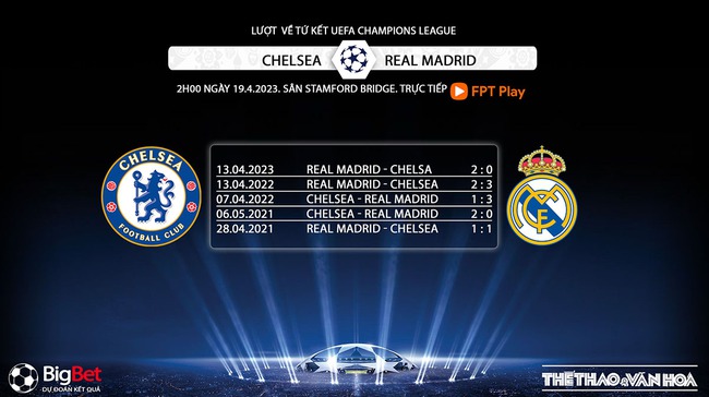 Nhận định, nhận định bóng đá Chelsea vs Real Madrid (2h00, 19/4), Champions League tứ kết lượt về - Ảnh 5.
