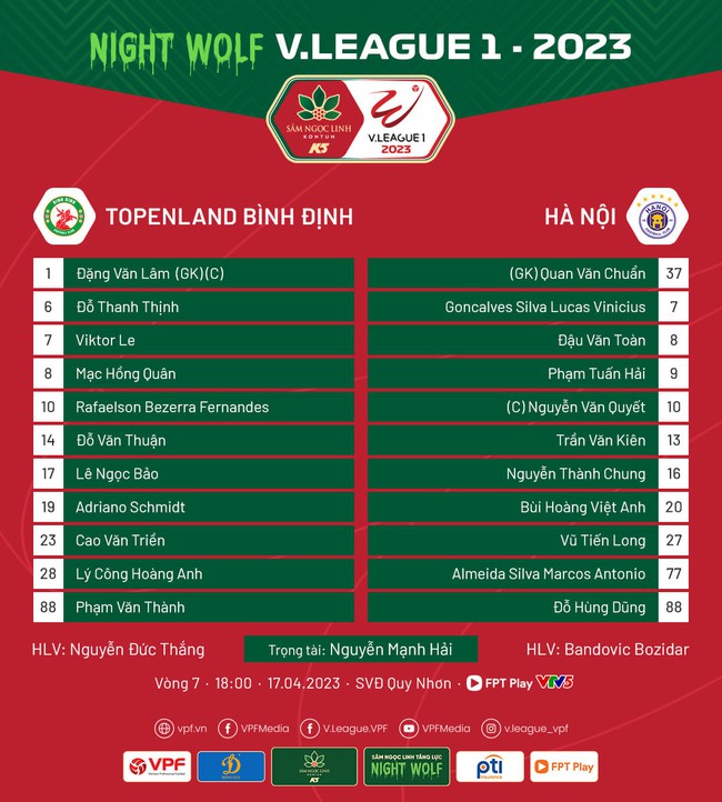 Link xem trực tiếp Bình Định vs Hà Nội (18h00 hôm nay), V-League 2023 vòng 7 - Ảnh 4.