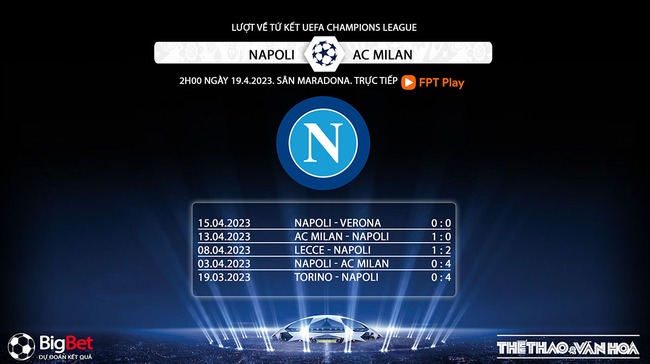 Nhận định, nhận định bóng đá Napoli vs Milan (2h00, 19/4), Champions League tứ kết lượt đi - Ảnh 6.