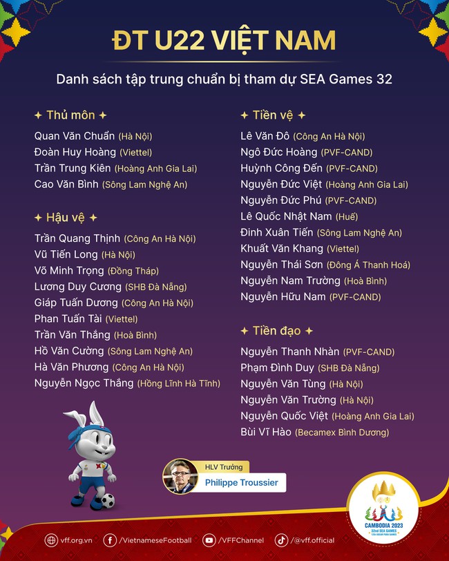 U22 Việt Nam 'đóng cửa luyện công', quyết gây bất ngờ ở SEA Games 32 - Ảnh 5.