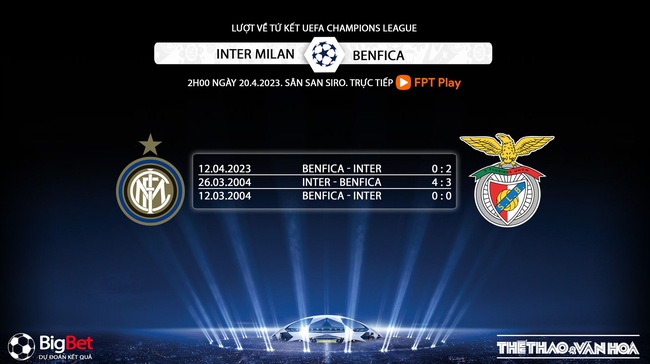 Nhận định, nhận định bóng đá Inter vs Benfica (2h00, 20/4), lượt về tứ kết cúp C1 - Ảnh 5.