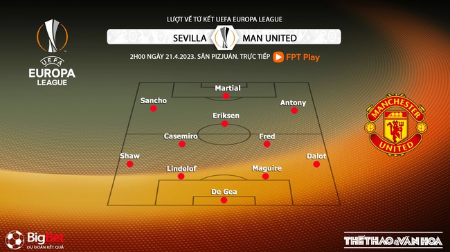 Nhận định, nhận định bóng đá Sevilla vs MU (02h00, 21/4), lượt về tứ kết Europa League - Ảnh 6.