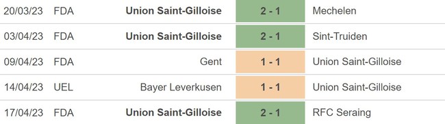 Nhận định, nhận định bóng đá Saint Gilloise vs Leverkusen 2h00 ngày 21/4, cúp C2 - Ảnh 3.