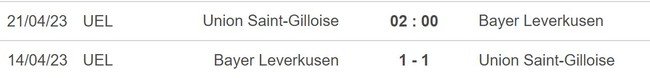 Nhận định, nhận định bóng đá Saint Gilloise vs Leverkusen 2h00 ngày 21/4, cúp C2 - Ảnh 5.