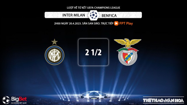 Nhận định, nhận định bóng đá Inter vs Benfica (2h00, 20/4), lượt về tứ kết cúp C1 - Ảnh 9.