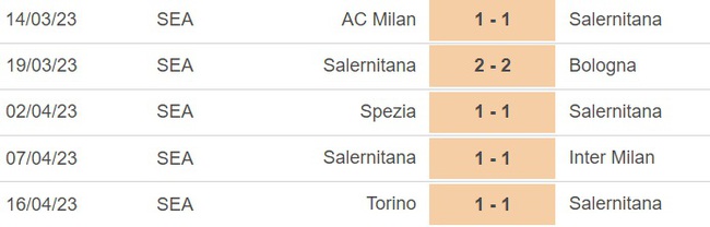 Nhận định, nhận định bóng đá Salernitana vs Sassuolo (20h00, 20/4), vòng 31 Serie A - Ảnh 2.