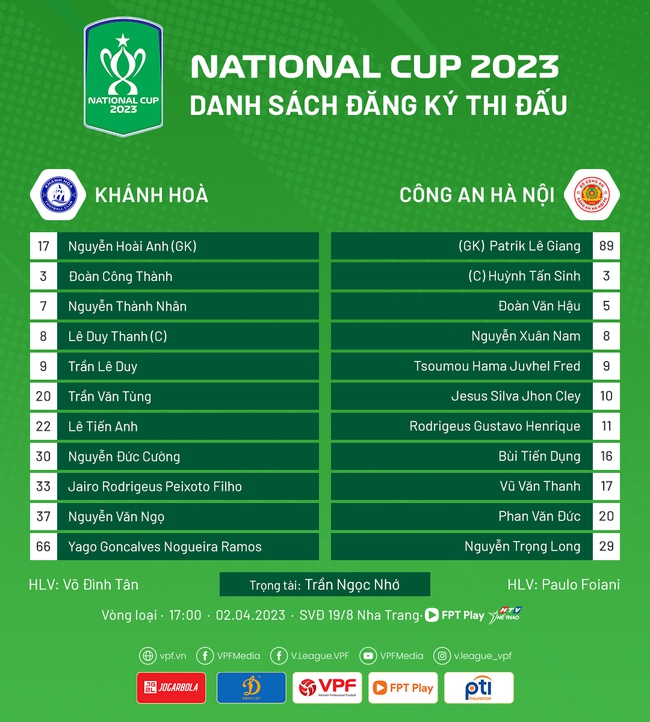 Link xem trực tiếp bóng đá Khánh Hòa vs CAHN (17h00, 2/4), cúp Quốc gia - Ảnh 3.