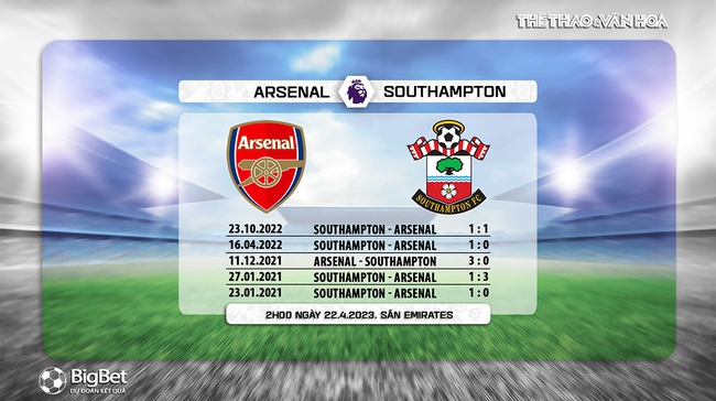 Nhận định, nhận định bóng đá Arsenal vs Southampton (02h00, 22/4), Ngoại hạng Anh vòng 32 - Ảnh 5.