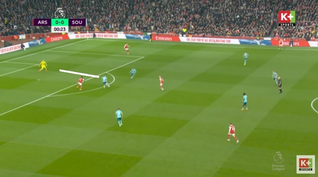 Hòa kịch tính Southampton, Arsenal trao 'cờ' đến tay Man City trong cuộc đua vô địch - Ảnh 2.