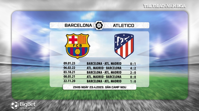 Nhận định, nhận định bóng đá Barcelona vs Atletico Madrid (21h15, 23/4), La Liga vòng 30 - Ảnh 7.