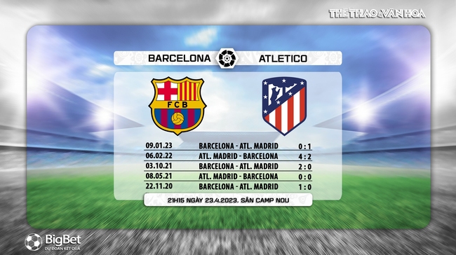 Nhận định, soi kèo Barcelona vs Atletico Madrid (21h15, 23/4), La Liga vòng 30 - Ảnh 7.