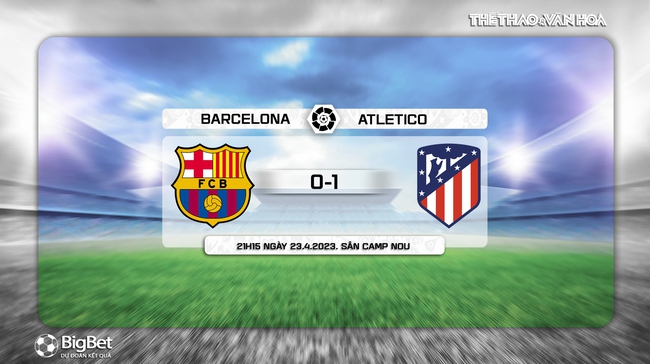 Nhận định, nhận định bóng đá Barcelona vs Atletico Madrid (21h15, 23/4), La Liga vòng 30 - Ảnh 9.