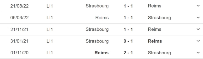 Nhận định, nhận định bóng đá Reims vs Strasbourg (18h00, 23/4), vòng 32 Ligue 1 - Ảnh 3.