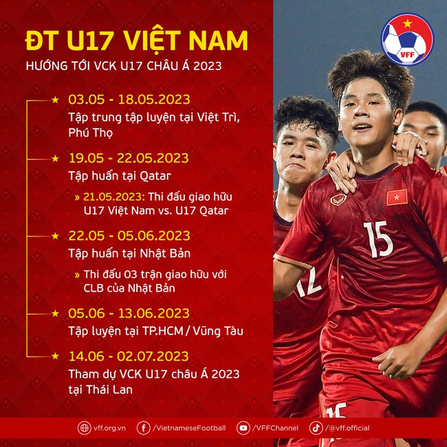Bóng đá Việt Nam ngày 22/4: U22 Việt Nam sẽ đá tốt ở SEA Games - Ảnh 4.