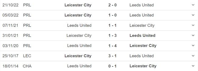 Nhận định, nhận định bóng đá Leeds vs Leicester (02h00, 26/4), vòng 33 Ngoại hạng Anh - Ảnh 3.