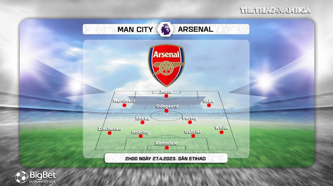 Nhận định, nhận định bóng đá Man City vs Arsenal (02h00, 27/4), Ngoại hạng Anh vòng 33 - Ảnh 4.