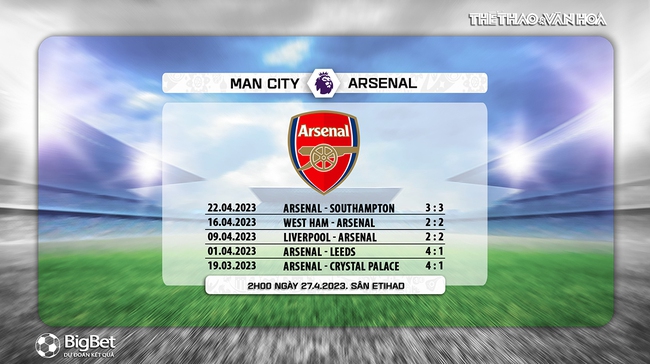Nhận định, nhận định bóng đá Man City vs Arsenal (02h00, 27/4), Ngoại hạng Anh vòng 33 - Ảnh 7.
