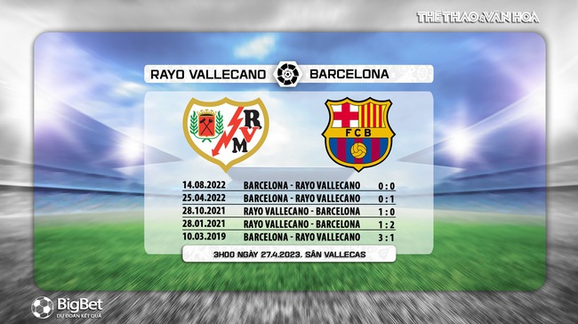 Đối đầu Rayo Vallecano vs Barcelona