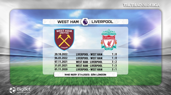 Nhận định, nhận định bóng đá West Ham vs Liverpool (1h45, 27/4), Ngoại hạng Anh vòng 33 - Ảnh 6.