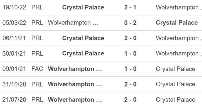 Nhận định, nhận định bóng đá Wolves vs Crystal Palace (1h30, 26/4), vòng 33 Ngoại hạng Anh - Ảnh 3.