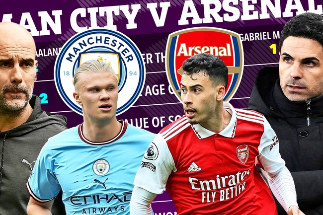 Lịch thi đấu bóng đá hôm nay 26/4: Đại chiến Man City vs Arsenal - Ảnh 7.