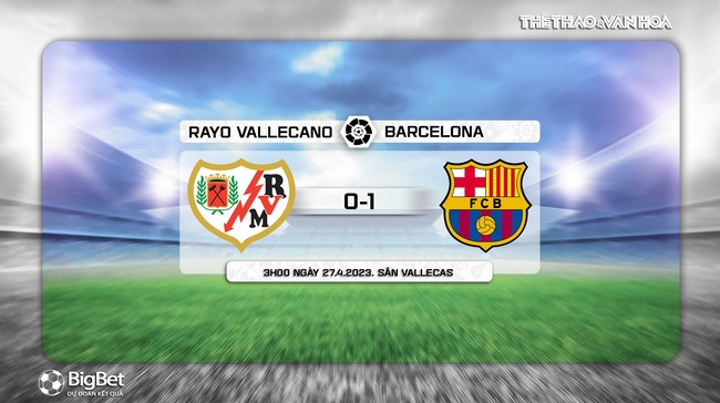 Dự đoán tỷ số Rayo Vallecano vs Barcelona