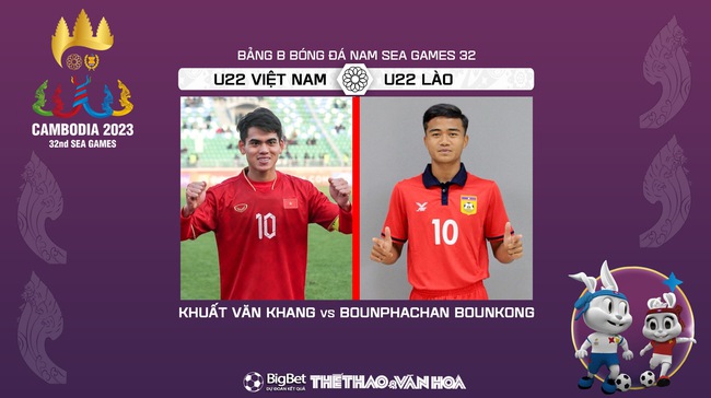 Nhận định, nhận định bóng đá U22 Việt Nam vs U22 Lào (19h00, 30/4), vòng bảng SEA Games 32  - Ảnh 5.