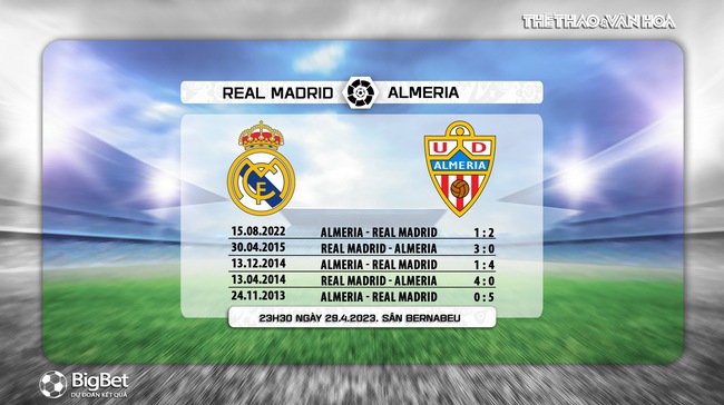 Nhận định, nhận định bóng đá Real Madrid vs Almeria (23h30, 29/4), vòng 32 La Liga - Ảnh 7.