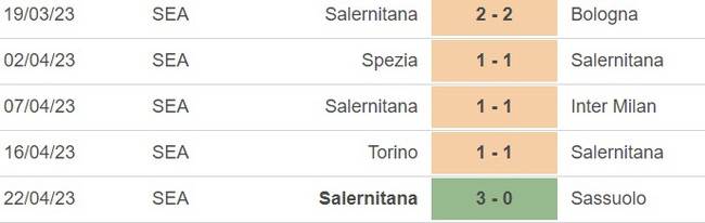 Nhận định, nhận định bóng đá Napoli vs Salernitana (20h00, 29/4), vòng 32 Serie A - Ảnh 5.