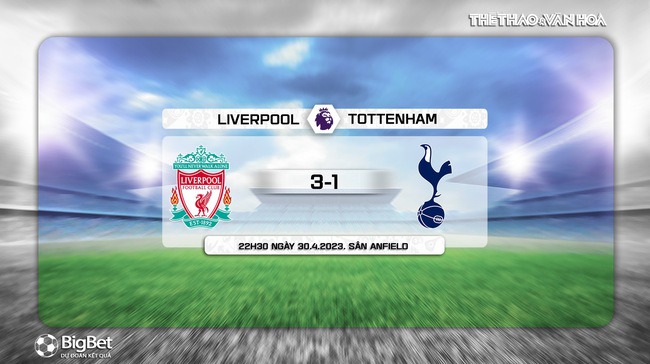 Dự đoán tỷ số Liverpool vs Tottenham